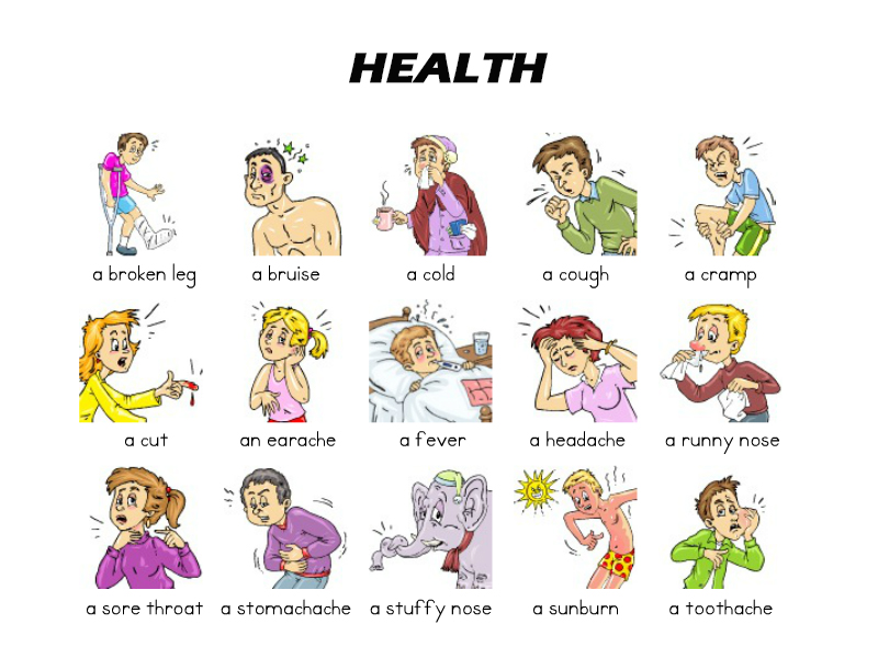 Học tiếng Anh theo chủ đề sức khỏe