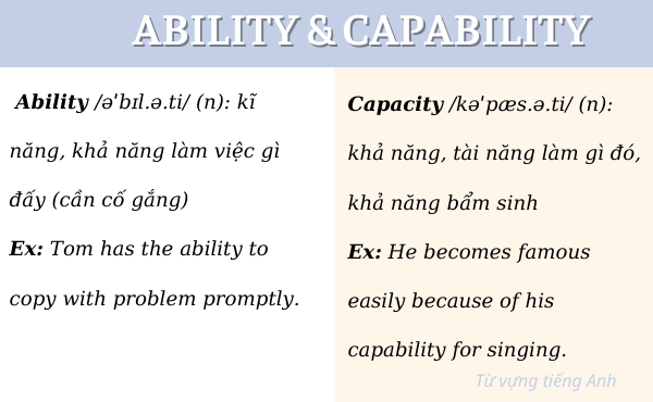 Khác biệt giữa ability và capability