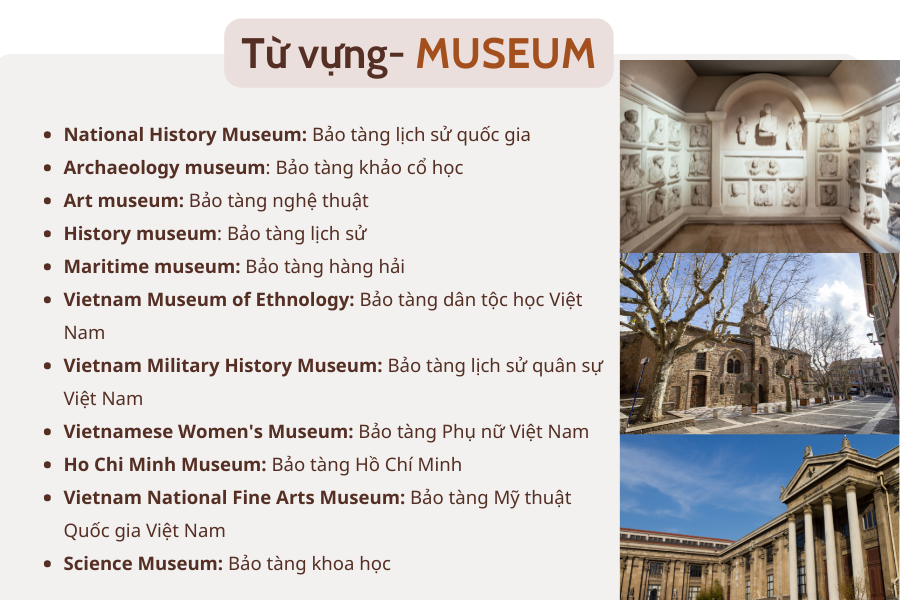 Các loại bảo tàng trong tiếng Anh