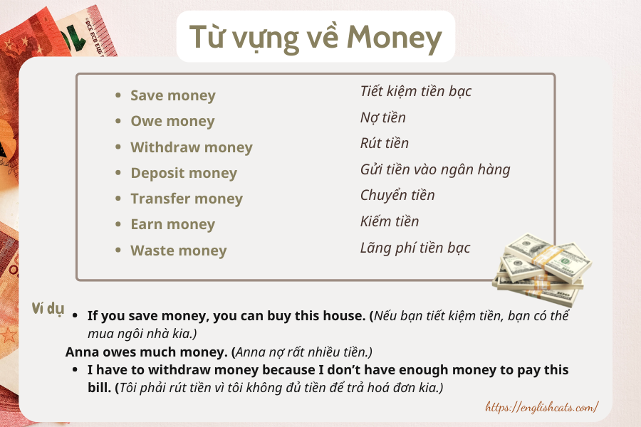 Một số động từ thường đi với money